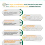 Nuevo servicio de denuncia telemática de la Guardia Civil